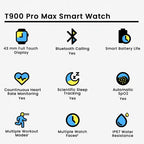 T900 Pro Max